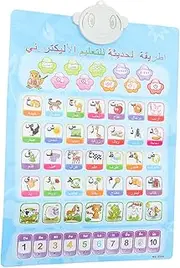 CORHAD Wall Chart Alphabet for Interactive Alphabet Cards Alphabet Charts for Wall Educational Learning Supply Alphabet Wall Learning Alphabet Alphabet Poster