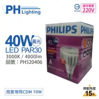 在飛比找ETMall東森購物網優惠-2入 【PHILIPS飛利浦】 MasterLED PAR3