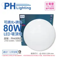 在飛比找PChome24h購物優惠-PHILIPS飛利浦 LED Pyxis 靜欣 80W 全電