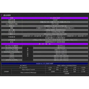 振華 Leadex 550W 650W 750W 850W 1000W 80+金牌 電源供應器 全模組 電供