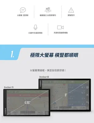 Garmin DriveSmart 86 8吋GPS衛星導航機 多功能 WIFI (10折)