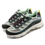 【MERRELL】戶外鞋 MOAB SPEED GTX 女鞋 撞色 酒紅 綠 防水 襪套式 登山 運動鞋(ML067518)