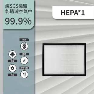 適用Honeywell HAP-16600-TWN 空氣清淨機 大台 HEPA濾網1片+活性碳濾網4片 濾芯