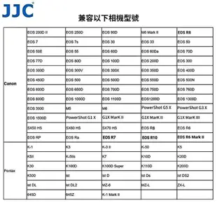 JJC 佳能相機多功能定時快門線遙控 Canon EOS 90D 80D 77D 70D 60D 60Da 100D 等