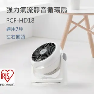 【附發票+送束線帶】保固一年 日本 IRIS 循環扇 PCF-HD15 HD18 靜音 電風扇 桌扇 露營扇 HD15