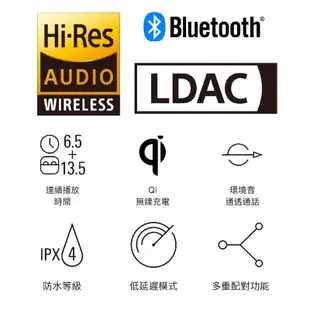 【日本代購】鐵三角 ATH-TWX7真無線降噪耳機 限時優惠