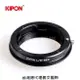 Kipon轉接環專賣店:L/M-S/E(Sony E,Nex,索尼,Leica 徠卡,A7R4,A7R3,A72,A7II,A7)