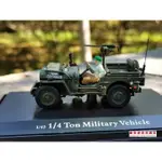 JEEP 1:43吉普威利斯二戰軍車-吉普越野車合金車模收藏擺件