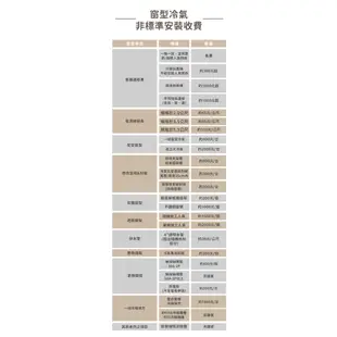 Panasonic國際牌CW-R28LHA2 變頻左吹窗型冷氣機 (冷暖型) (標準安裝) 大型配送