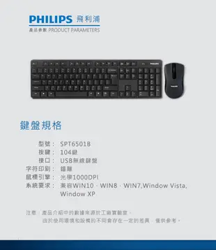 【PHILIPS 飛利浦】 無線鍵盤滑鼠組 SPT6501 (7.3折)