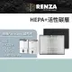 【RENZA】適用Panasonic 國際牌 F-Y32EH Y32GH Y32JH F-Y36JH Y20JH 空氣清淨機(HEPA濾網+活性碳濾網 濾芯)