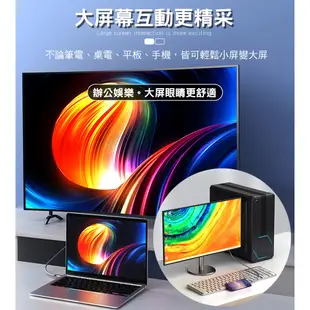 LM 追劇神器 Type-C轉HDMI 4K超高清連接線 手機接電視 手機同屏線 手機轉HDMI 即插即用 投放大螢幕