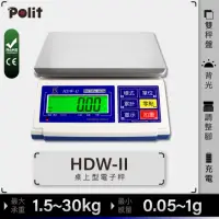 在飛比找momo購物網優惠-【Polit 沛禮】HDW-II計重電子秤 最大秤量30kg