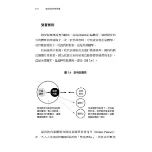 劉必榮談判精華課: 33年經驗集大成, 上過這堂課, 視野、思維無限寬廣 eslite誠品