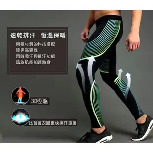 [現貨-臺灣出貨]男 流光九分緊身褲 壓力褲 壓縮褲 Nike Power Speed同款  非NIKE C43