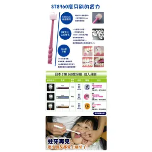 日本 STB 蒲公英360度 纖柔刷毛牙刷 (顏色隨機) / 嬰幼兒牙刷 兒童牙刷 口腔清潔
