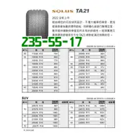 在飛比找蝦皮購物優惠-小李輪胎 錦湖 KUMHO TA21 SUV 235-55-