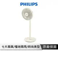 在飛比找樂天市場購物網優惠-【享4%點數回饋】PHILIPS飛利浦 窄邊框時尚美型風扇 