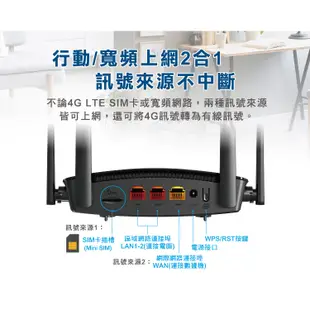 TOTOLINK LR350 4G LTE 無線網路 行動 路由器 分享器 SIM卡隨插即用 USB供電