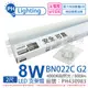 (4入)PHILIPS飛利浦 BN022C G2 LED 8W 4000K 2尺 支架燈 層板燈(附串接線) _ PH430983