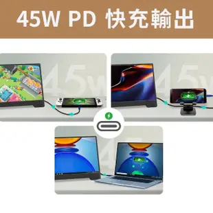 【GeChic 給奇創造】M152H 15.6型 廣視角 可攜式螢幕(Switch外接螢幕/上下排列雙螢幕/Type-C)