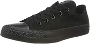 [Converse] Chuck Taylor All Star Low Top Sneakers