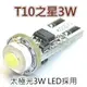 【電子狂】T10之星-3W版 使用台灣五股太極光LED製造，單顆187lm 7000K白光