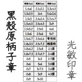 黑殼原柄子章 客製化 會計章 連續印章 光敏印章 教師章 職章 卡通印章 連續章 連續姓名章 連續印章客製 鳳梨媽咪工作