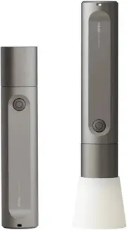 HOTO Flashlight Fit LED USB-C Rechargeable Flashlight