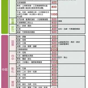 【多瓦娜】娜芮迪耐磨皮L型沙發/三色 (8折)