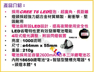 【上豪五金商城】超強光1000流明 T6 LED 頭燈CREE燈泡 登山露營 戶外釣魚 工作 三洋18650鋰電池