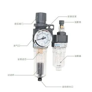 空氣過濾器空壓機油水分離器減壓閥亞德客型氣壓調節閥AFR/AFC200