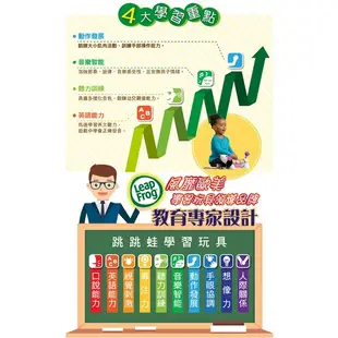 美國 LeapFrog 跳跳蛙 彩虹字母小狗(綠/粉)【麗兒采家】