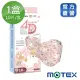 【MOTEX 摩戴舒】韓版4D立體醫療用口罩 魚型口罩(柴語錄 10片/盒)