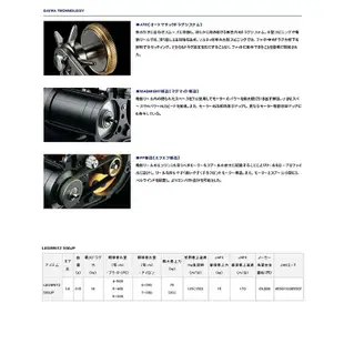 《DAIWA》電動捲線器 LEOBRITZ 500JP 中壢鴻海釣具館 電捲 船釣 小搞搞