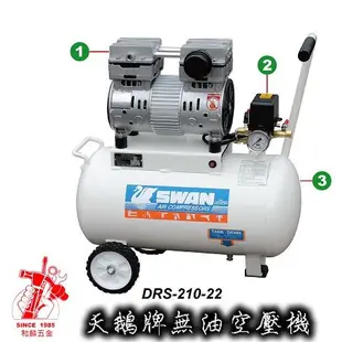 天鵝牌空壓機 空壓機 SWAN 無油式空壓機 DRS210 【和麟五金】