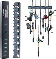 KULPORT Fishing Rod Storage Rack, Wall-Mounted Holder for 9 Poles, Garage Organization System