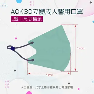 AOK 醫療口罩 3D 立體醫用口罩 N95 Niosh FFP2 幼童口罩 台灣製造 小童S/大童M/成人L/加大XL