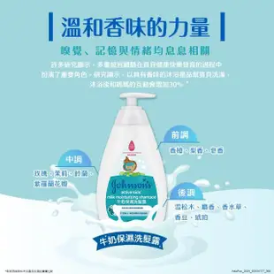 【Johnsons 嬌生】嬰兒牛奶保濕洗髮露500ml(洗髮精)