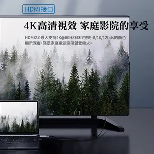 【atake】Type-C轉HDMI 4K高畫質轉接頭