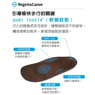 【RegettaCanoe】Bolo繫帶厚底運動鞋CJBO-001(TUQ-松石綠)