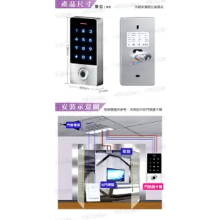 WIFI 門禁讀卡機 門禁管制 密碼輸入開鎖 防水設計 定時開門 手機遠端開鎖 悠遊卡開鎖 指紋辨識讀卡機 門禁防盜