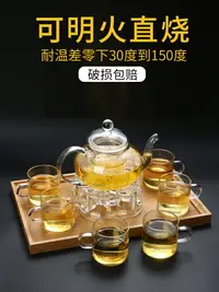 在飛比找樂天市場購物網優惠-泡茶壺玻璃耐高溫過濾大號燙不破沖泡茶器家用紅茶水壺加厚茶壺