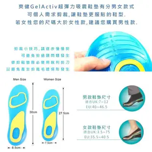 【現貨免運】Scholl爽健-Gel Activ 彈力吸震健康鞋墊 購買2組+送增高鞋墊