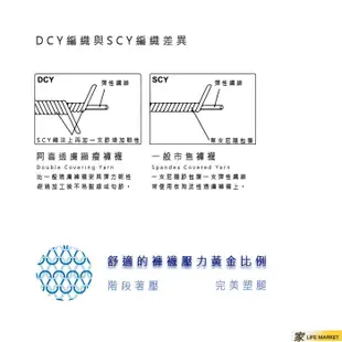 【家】顯瘦透膚褲襪 台灣儂儂褲襪Nonno 台灣製 50丹舒適壓力 修飾腿部線條 顏色均勻完美服貼絲襪-98193