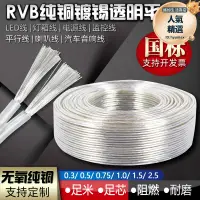 在飛比找露天拍賣優惠-國標透明線鍍錫純銅電線平行電源線RVB燈帶LED霓虹燈0.5