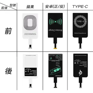 無線充電接收片 無線充電貼片 QI無線充電 現貨 當天出貨 諾比克