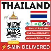 [eSIM] Thailand esim Travel e-SIM Card DATA eSIM QR Code Unlimited data A+++