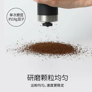 德國Melitta/美樂家 手動手搖磨豆機咖啡豆研磨器家用手持粉碎機 小山好物