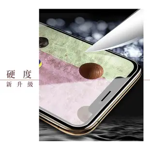 【IPhone 6/6S PLUS】 保護膜 玻璃貼 手機保護貼膜 手機貼 鋼化模 保護貼 高清透 (7.4折)